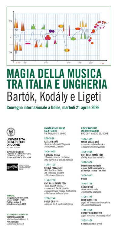 MAGIA DELLA MUSICA TRA ITALIA E UNGHERIA - Bartók, Kodály e Ligeti - Convegno internazionale a Udine 21 aprile 2026